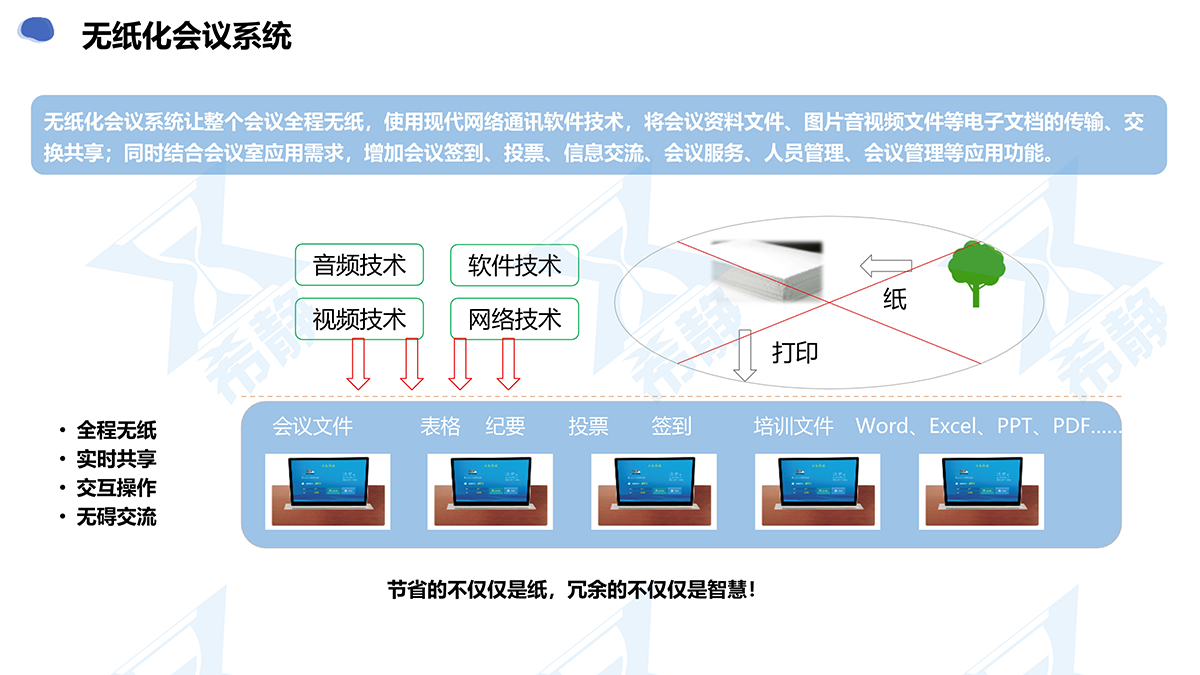 智慧办公解决方案1-7.png